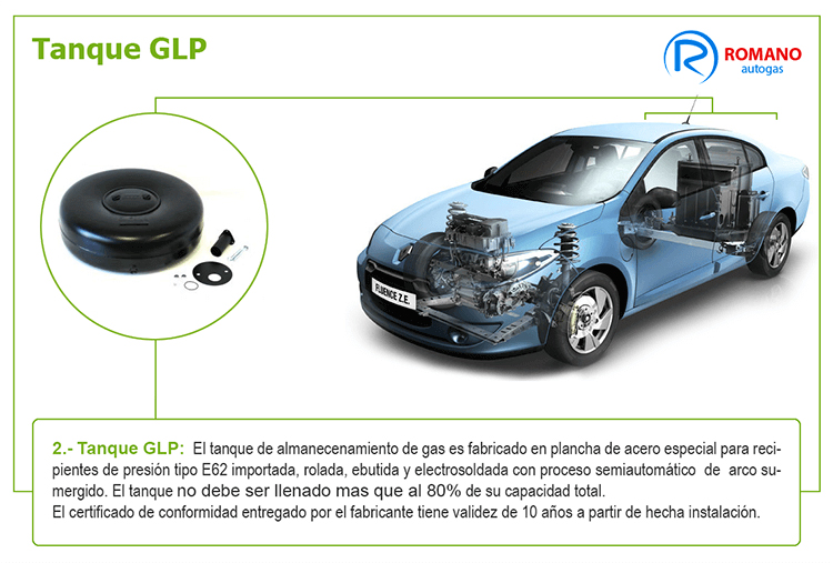 Tanque glp